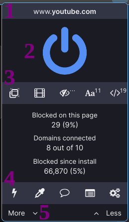Popup interface of the uBlock Origin browser extension